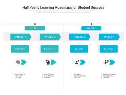 Half yearly learning roadmaps for student success