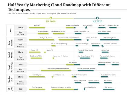 Half yearly marketing cloud roadmap with different techniques