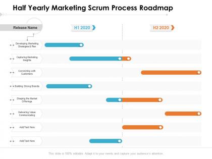 Half yearly marketing scrum process roadmap