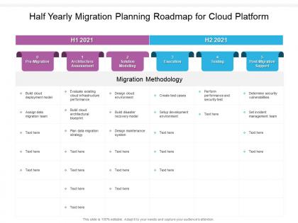 Half yearly migration planning roadmap for cloud platform