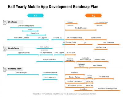 Half yearly mobile app development roadmap plan