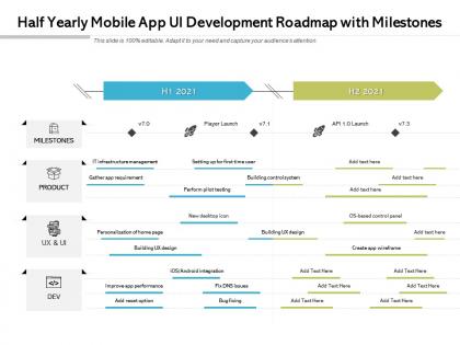 Half yearly mobile app ui development roadmap with milestones