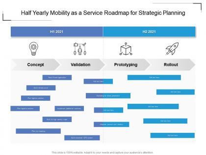 Half yearly mobility as a service roadmap for strategic planning