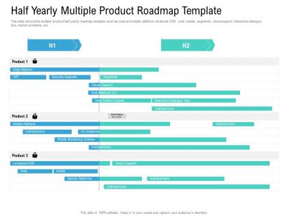 Half yearly multiple product roadmap timeline powerpoint template