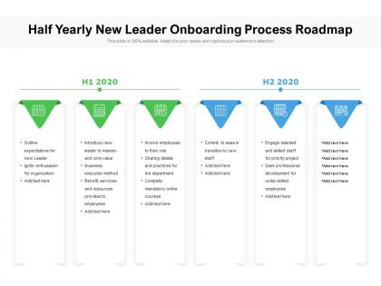 Half yearly new leader onboarding process roadmap