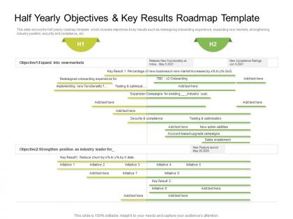 Half yearly objectives and key results roadmap timeline powerpoint template