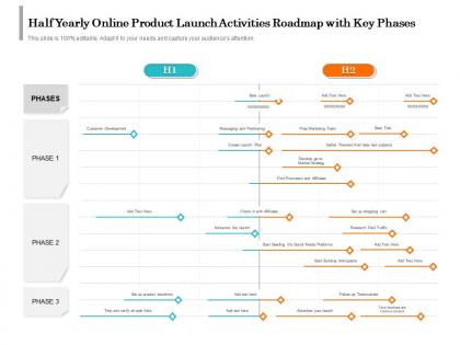 Half yearly online product launch activities roadmap with key phases