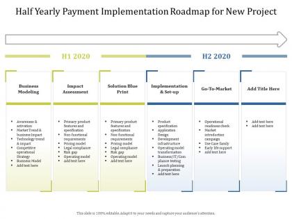 Half yearly payment implementation roadmap for new project