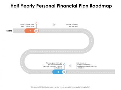 Half yearly personal financial plan roadmap