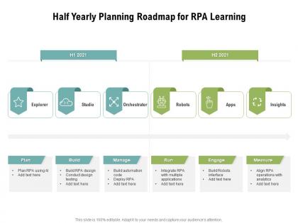 Half yearly planning roadmap for rpa learning