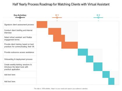 Half yearly process roadmap for matching clients with virtual assistant