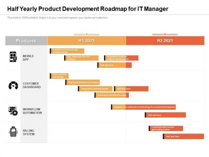 Half yearly product development roadmap for it manager