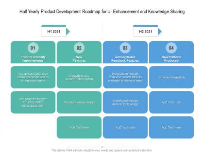 Half yearly product development roadmap for ui enhancement and knowledge sharing