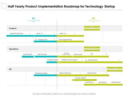 Half yearly product implementation roadmap for technology startup