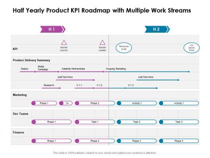 Half yearly product kpi roadmap with multiple work streams
