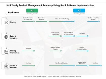 Half yearly product management roadmap using saas software implementation