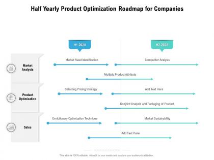 Half yearly product optimization roadmap for companies