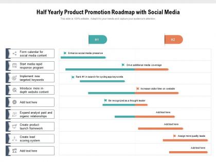 Half yearly product promotion roadmap with social media