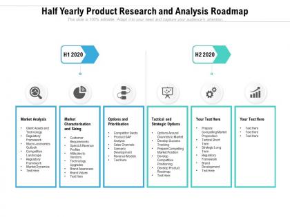 Half yearly product research and analysis roadmap