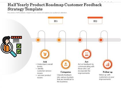 Half yearly product roadmap customer feedback strategy template