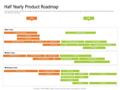 Half yearly product roadmap timeline powerpoint template