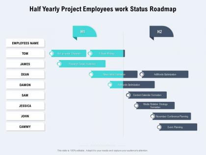 Half yearly project employees work status roadmap