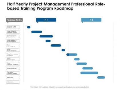 Half yearly project management professional role based training program roadmap