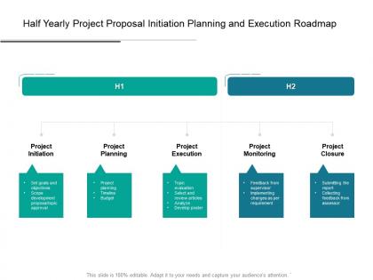 Half yearly project proposal initiation planning and execution roadmap