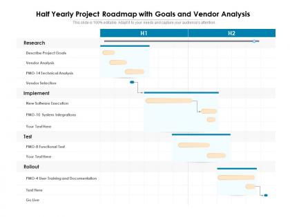Half yearly project roadmap with goals and vendor analysis