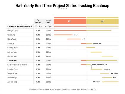 Half yearly real time project status tracking roadmap