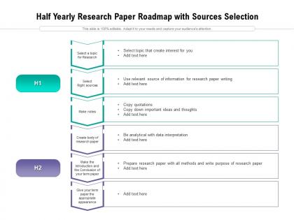Half yearly research paper roadmap with sources selection