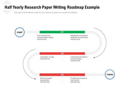 Half yearly research paper writing roadmap example