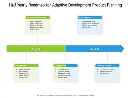 Half yearly roadmap for adaptive development product planning