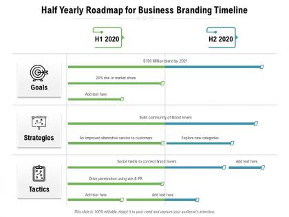 Half yearly roadmap for business branding timeline