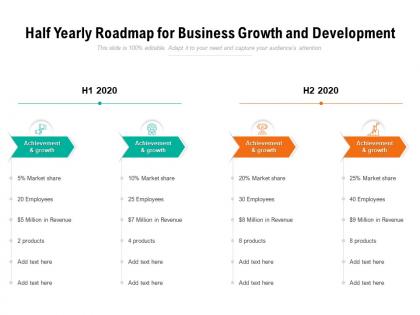 Half yearly roadmap for business growth and development