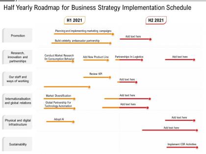 Half yearly roadmap for business strategy implementation schedule