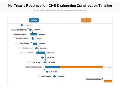 Half yearly roadmap for civil engineering construction timeline