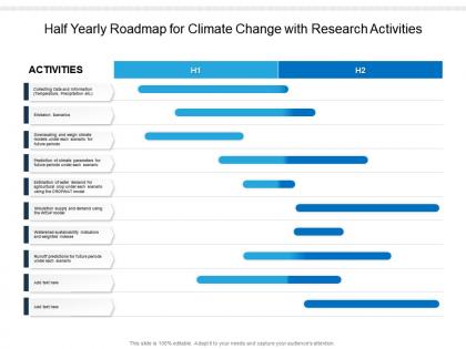 Half yearly roadmap for climate change with research activities