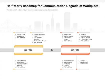 Half yearly roadmap for communication upgrade at workplace