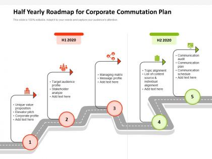 Half yearly roadmap for corporate commutation plan
