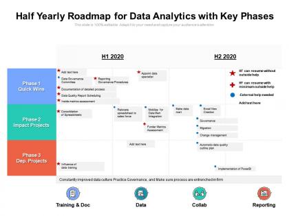Half yearly roadmap for data analytics with key phases