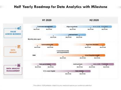 Half yearly roadmap for data analytics with milestone
