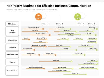 Half yearly roadmap for effective business communication