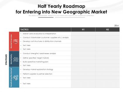 Half yearly roadmap for entering into new geographic market
