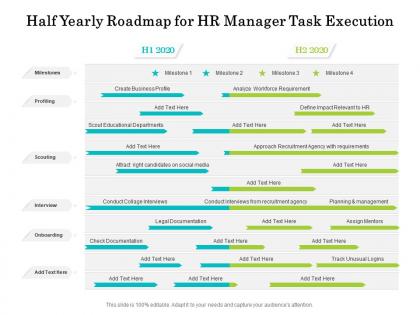 Half yearly roadmap for hr manager task execution