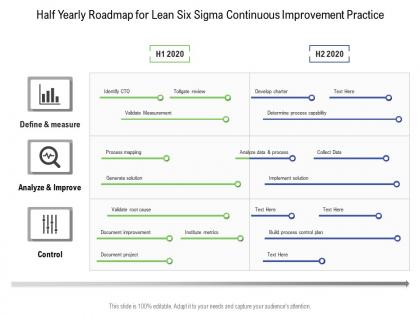 Half yearly roadmap for lean six sigma continuous improvement practice