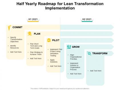 Half yearly roadmap for lean transformation implementation