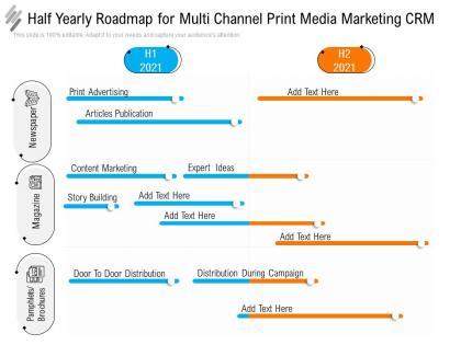 Half yearly roadmap for multi channel print media marketing crm