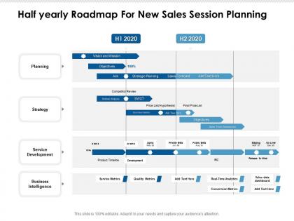 Half yearly roadmap for new sales session planning