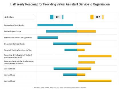 Half yearly roadmap for providing virtual assistant service to organization